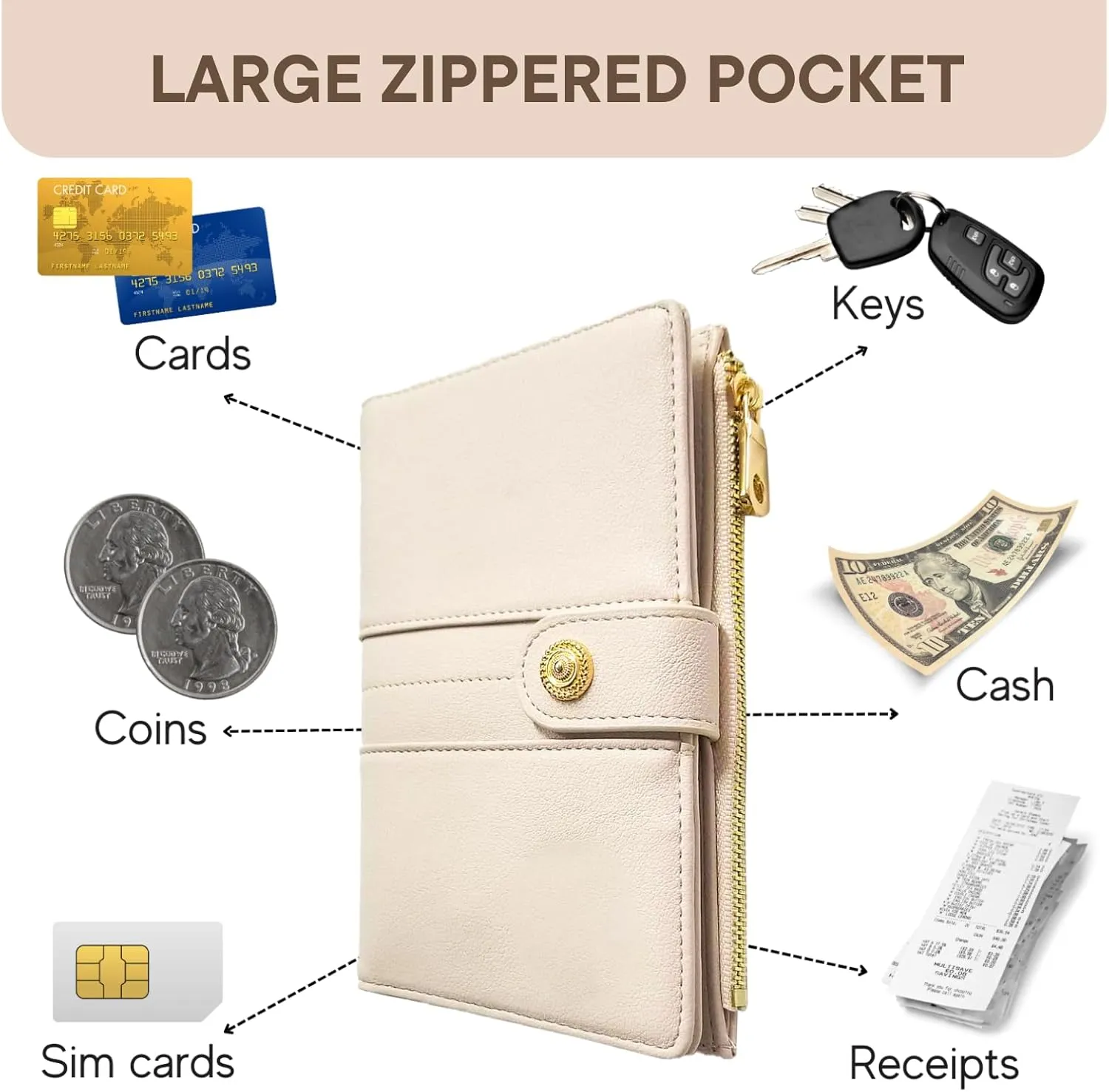 elzama Passport Holder Women with RFID Blocking, Passport Wallet with Zipper Pocket, Credit Card, Pen, Sim Card, Cash, Coins Holders, Travel Wallet Passport Holder, Black, Ivory