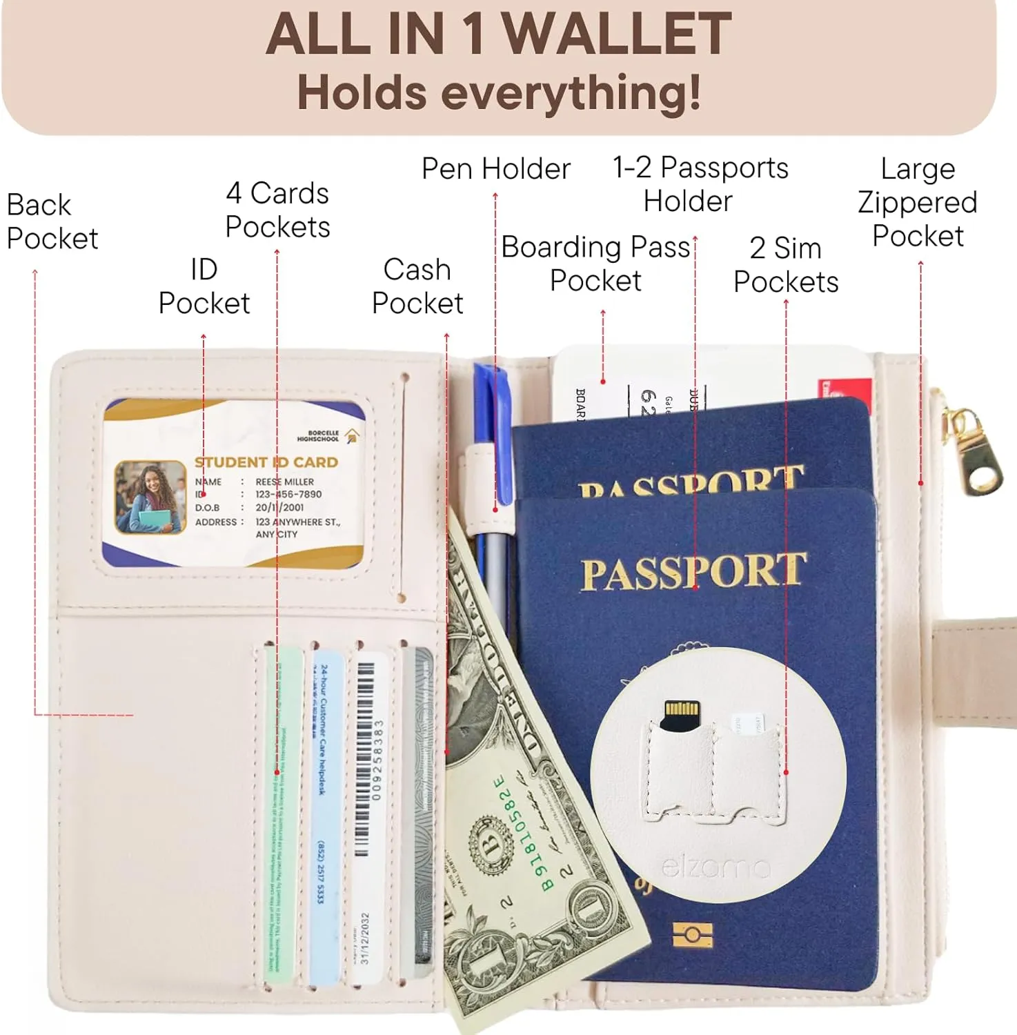 elzama Passport Holder Women with RFID Blocking, Passport Wallet with Zipper Pocket, Credit Card, Pen, Sim Card, Cash, Coins Holders, Travel Wallet Passport Holder, Black, Ivory