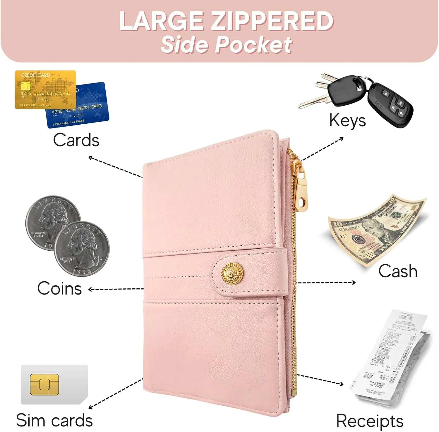 elzama Passport Holder Women with RFID Blocking, Passport Wallet with Zipper Pocket, Credit Card, Pen, Sim Card, Cash, Coins Holders, Travel Wallet Passport Holder, Black, Pink