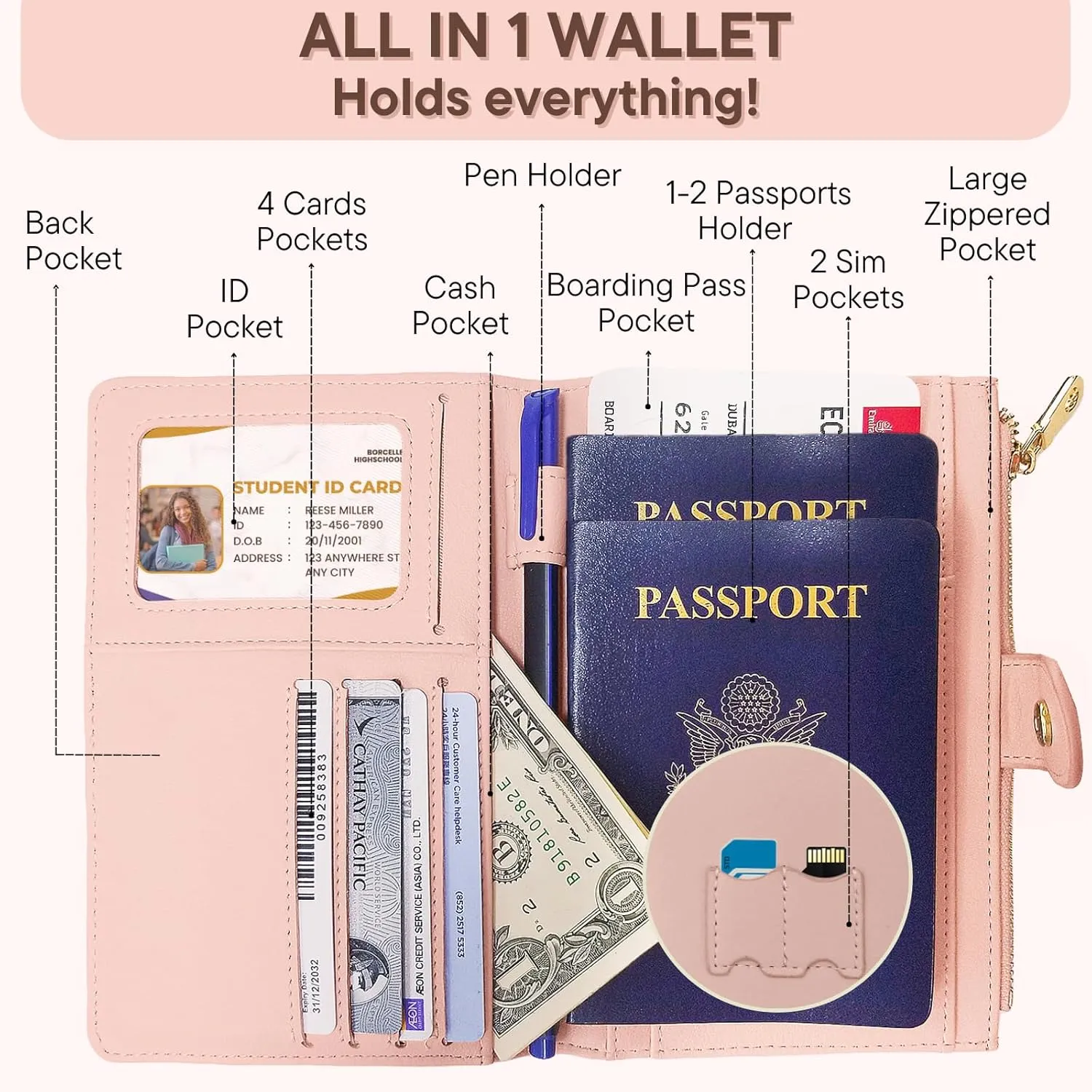 elzama Passport Holder Women with RFID Blocking, Passport Wallet with Zipper Pocket, Credit Card, Pen, Sim Card, Cash, Coins Holders, Travel Wallet Passport Holder, Black, Pink